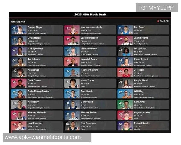 2023年NBA巨星排名揭晓谁将登顶篮球之巅引发热议